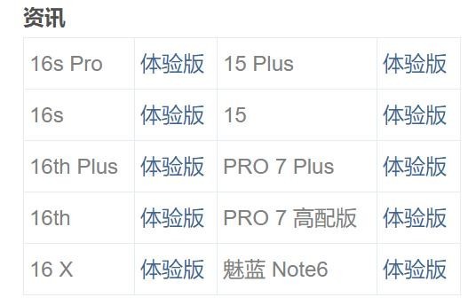 Flyme 8体验版更新 开启锁屏画报/新增Aicy应用建议